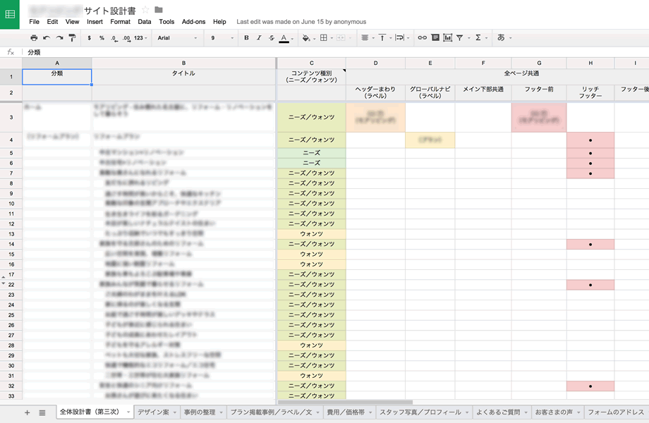 スクリーンショット：サイト設計書の例