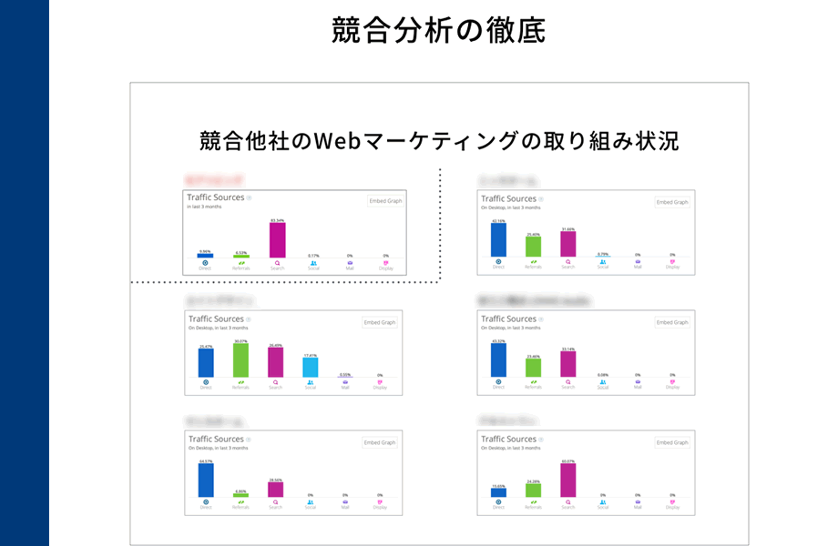 スクリーンショット：改善提案の例1